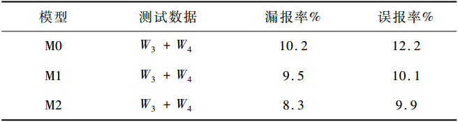 微信截图_20180911095648.png 微信截图_20180911095648.png