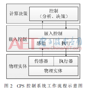zs1-t2.gif zs1-t2.gif