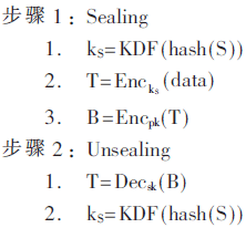 wdz1-t1-s1.gif wdz1-t1-s1.gif