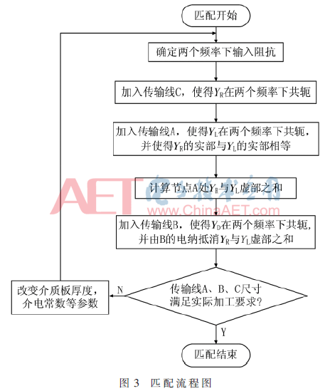 wdz4-t3.gif wdz4-t3.gif