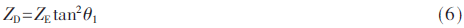 wdz4-gs6.gif wdz4-gs6.gif