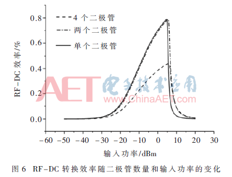 wdz4-t6.gif wdz4-t6.gif