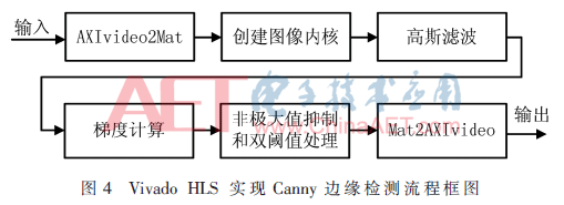 qrs1-t4.gif qrs1-t4.gif