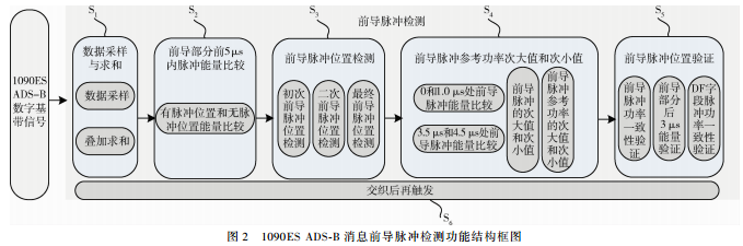 微信截图_20180925153112.png 微信截图_20180925153112.png