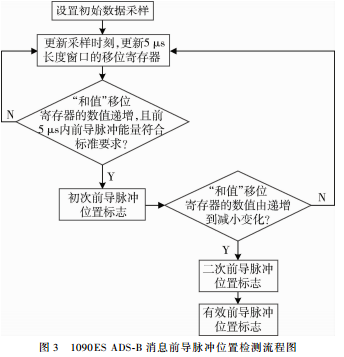 微信截图_20180925153207.png 微信截图_20180925153207.png