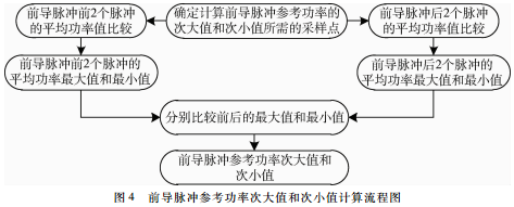 微信截图_20180925153317.png 微信截图_20180925153317.png