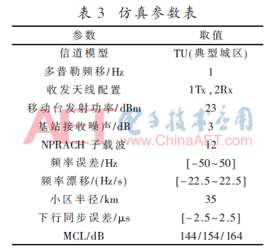 tx1-b3.gif tx1-b3.gif