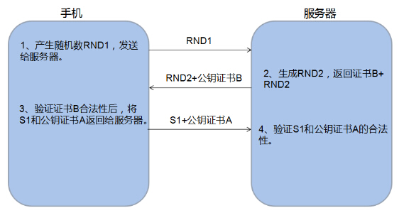 图1.jpg 图1.jpg