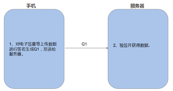 图3.jpg 图3.jpg