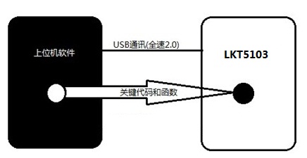 LKT5103.jpg LKT5103.jpg