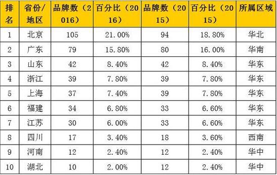QQ截图20160623101546.jpg QQ截图20160623101546.jpg