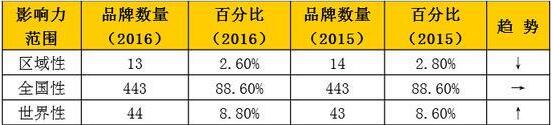 QQ截图20160623101558.jpg QQ截图20160623101558.jpg