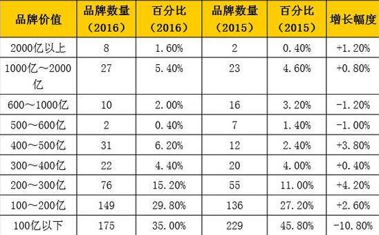 QQ截图20160623101623.jpg QQ截图20160623101623.jpg