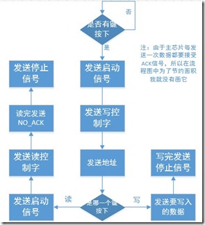 QQ拼音截图未命名 QQ拼音截图未命名