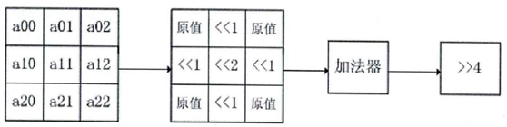 image image
