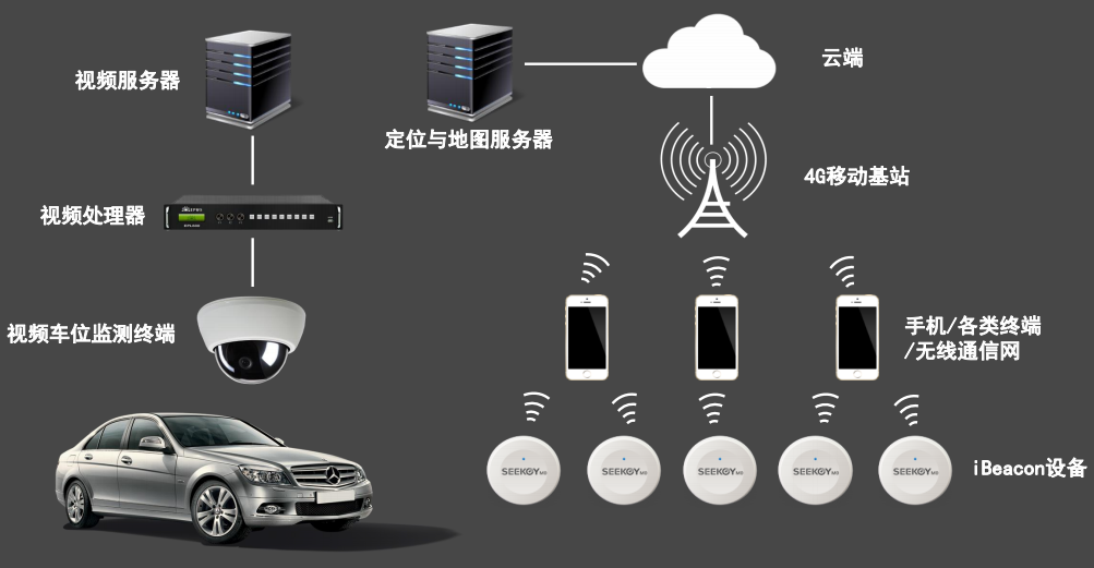 QQ截图20170220111202.png QQ截图20170220111202.png