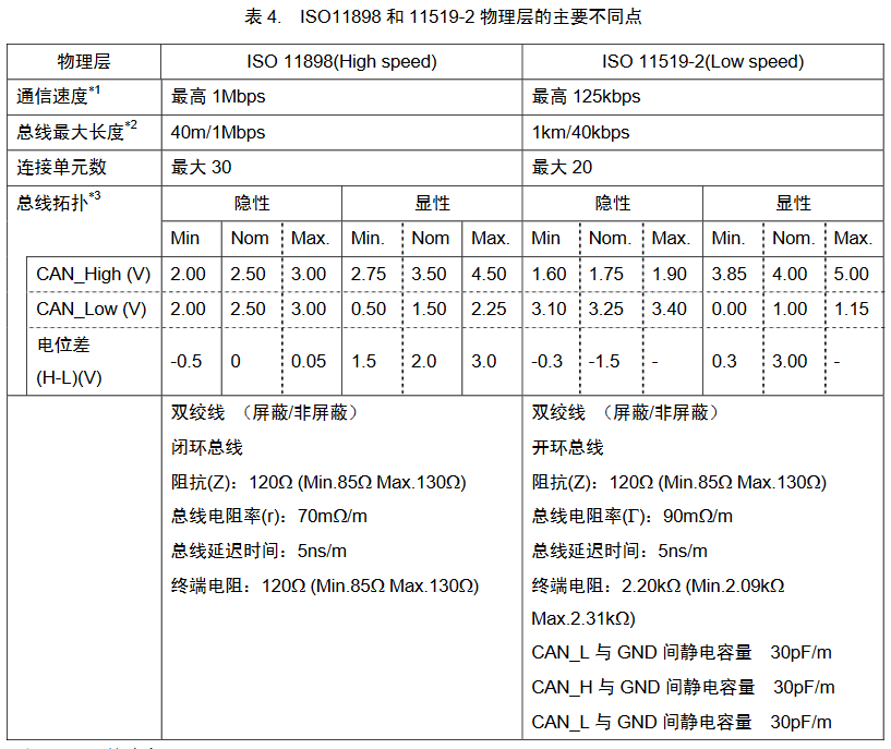 QQ截图20170322141210.png QQ截图20170322141210.png