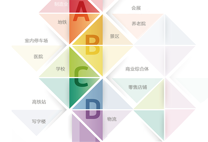 行业.png 行业.png