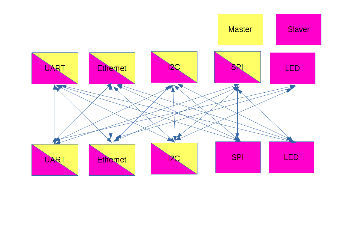 LINE.png LINE.png