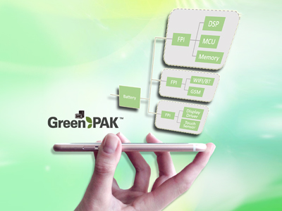 6-GreenPAK6(FPI).jpg 6-GreenPAK6(FPI).jpg