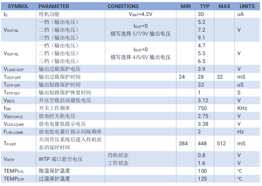 QQ图片20200511140716.png