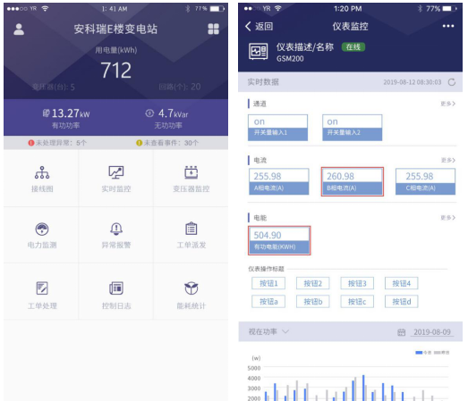 大型企业能源管理系统的设计与应用-安科瑞 崔庭宇6074.png 大型企业能源管理系统的设计与应用-安科瑞 崔庭宇6074.png