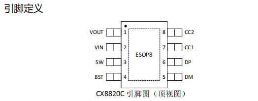 QQ截图20220530093259.png