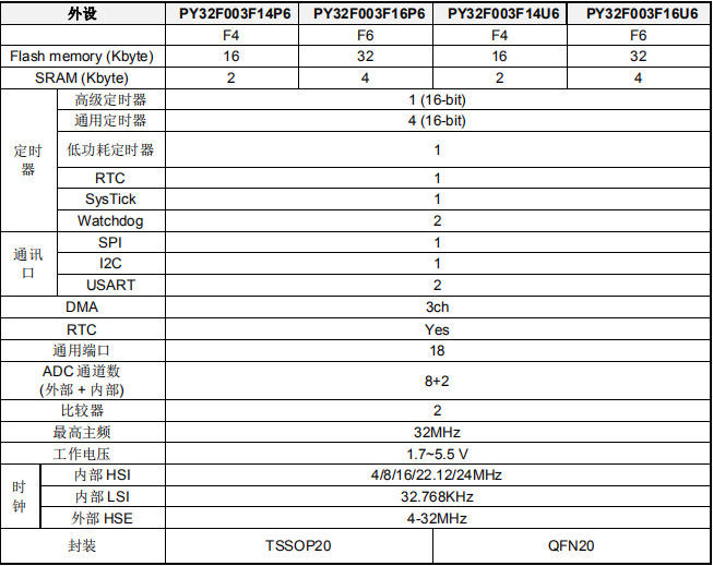 O1CN01YJ4Owg1emCZJM2rXD_!!2214198213913-0-cib.jpg O1CN01YJ4Owg1emCZJM2rXD_!!2214198213913-0-cib.jpg