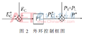 dy5-t2.gif dy5-t2.gif