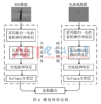 rgzd1-t4.gif rgzd1-t4.gif