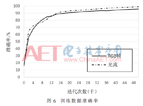 rgzd1-t6.gif rgzd1-t6.gif