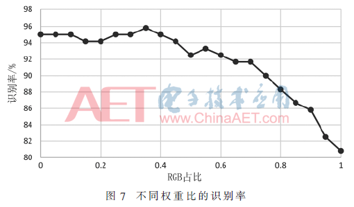 rgzd1-t7.gif rgzd1-t7.gif