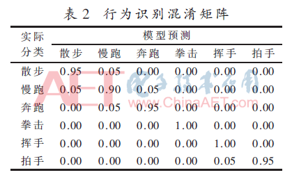 rgzd1-b2.gif rgzd1-b2.gif