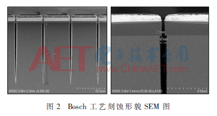 wdz2-t2.gif wdz2-t2.gif