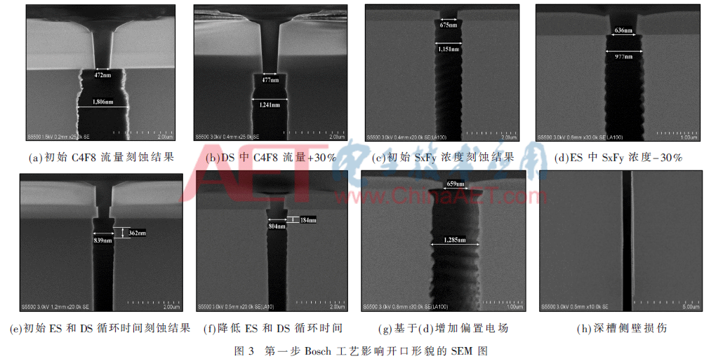 wdz2-t3.gif wdz2-t3.gif