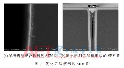 wdz2-t7.gif wdz2-t7.gif