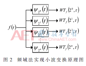 wdz3-t2.gif wdz3-t2.gif