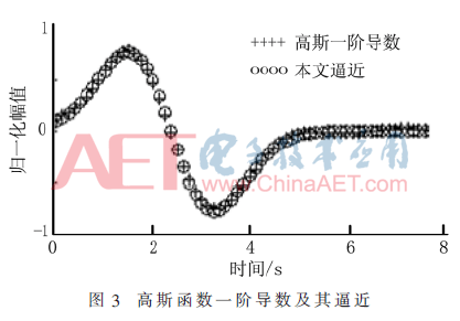 wdz3-t3.gif wdz3-t3.gif