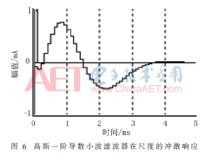 wdz3-t6.gif wdz3-t6.gif