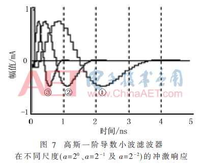 wdz3-t7.gif wdz3-t7.gif