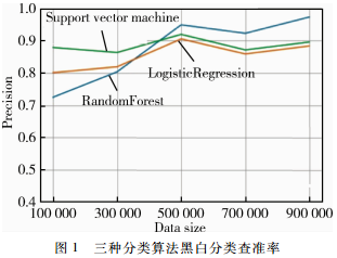 微信截图_20181022144713.png