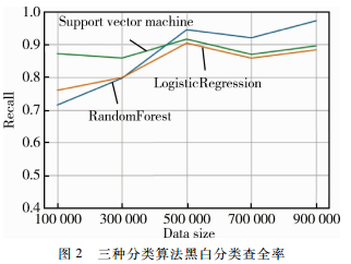 微信截图_20181022144730.png 微信截图_20181022144730.png
