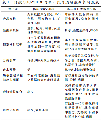 微信截图_20181023140528.png 微信截图_20181023140528.png