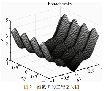微信截图_20181026114810.png 微信截图_20181026114810.png