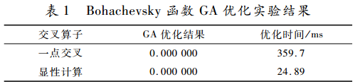 微信截图_20181026114957.png 微信截图_20181026114957.png