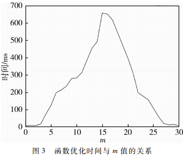 微信截图_20181026115552.png 微信截图_20181026115552.png