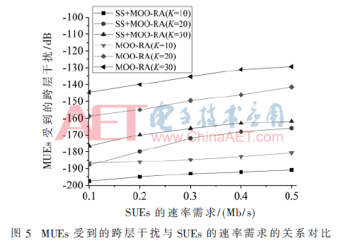 tx5-t5.gif tx5-t5.gif