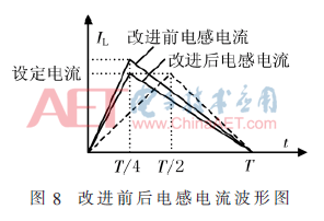 dy3-t8.gif dy3-t8.gif