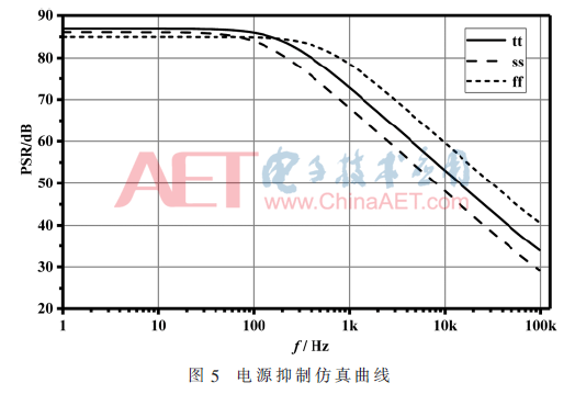 wdz3-t5.gif wdz3-t5.gif