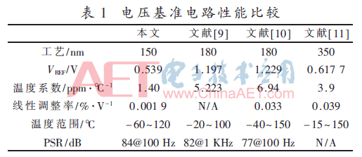 wdz3-b1.gif wdz3-b1.gif
